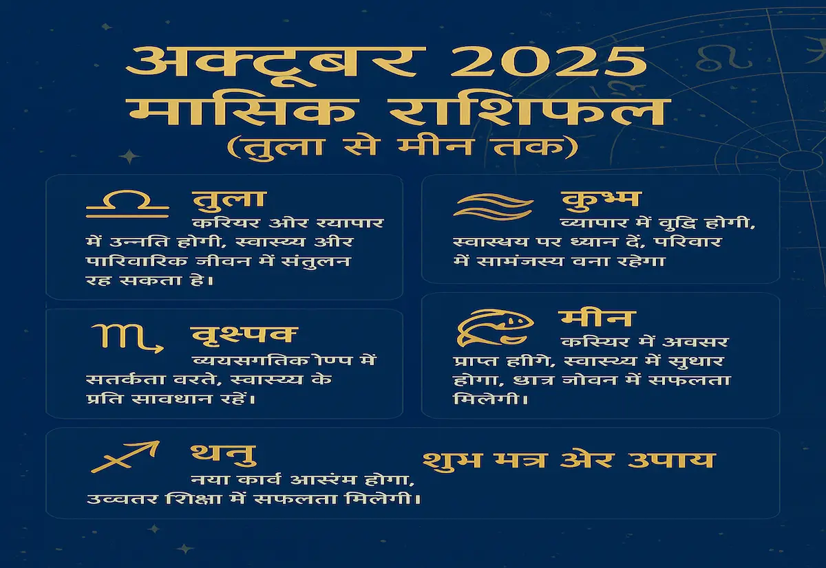 OCTOBER 2025 RASHIFAL TULA SE MEEN : तुला से मीन राशि का मासिक भविष्यफल | नौकरी, व्यापार, स्वास्थ्य, शिक्षा और उपाय