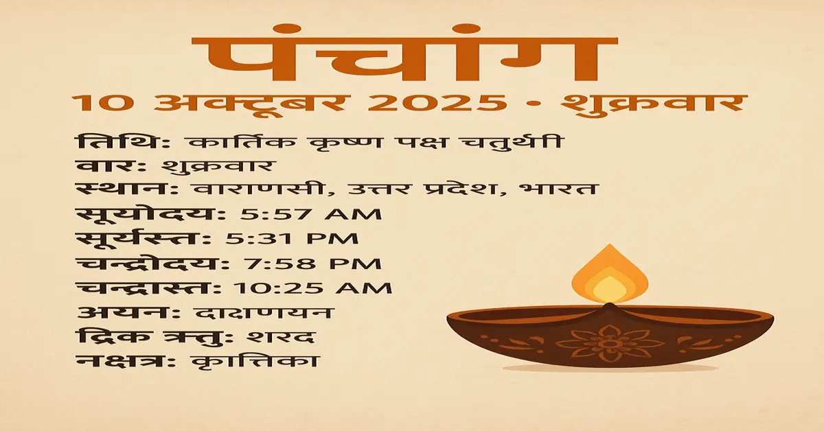 Panchang 10 October 2025