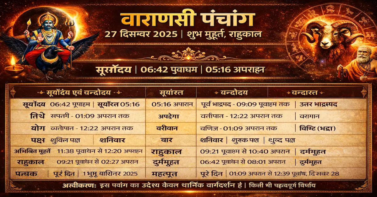 27 December 2025 Panchang 27